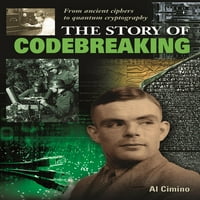 Историята на разбиването на кодове: от древни шифри до квантова криптография