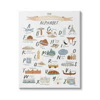 Азбуката на Приключенеца ориентировъчна азбуката на авантюриста проучете мотивацията, 30, дизайн от Лора Маршал